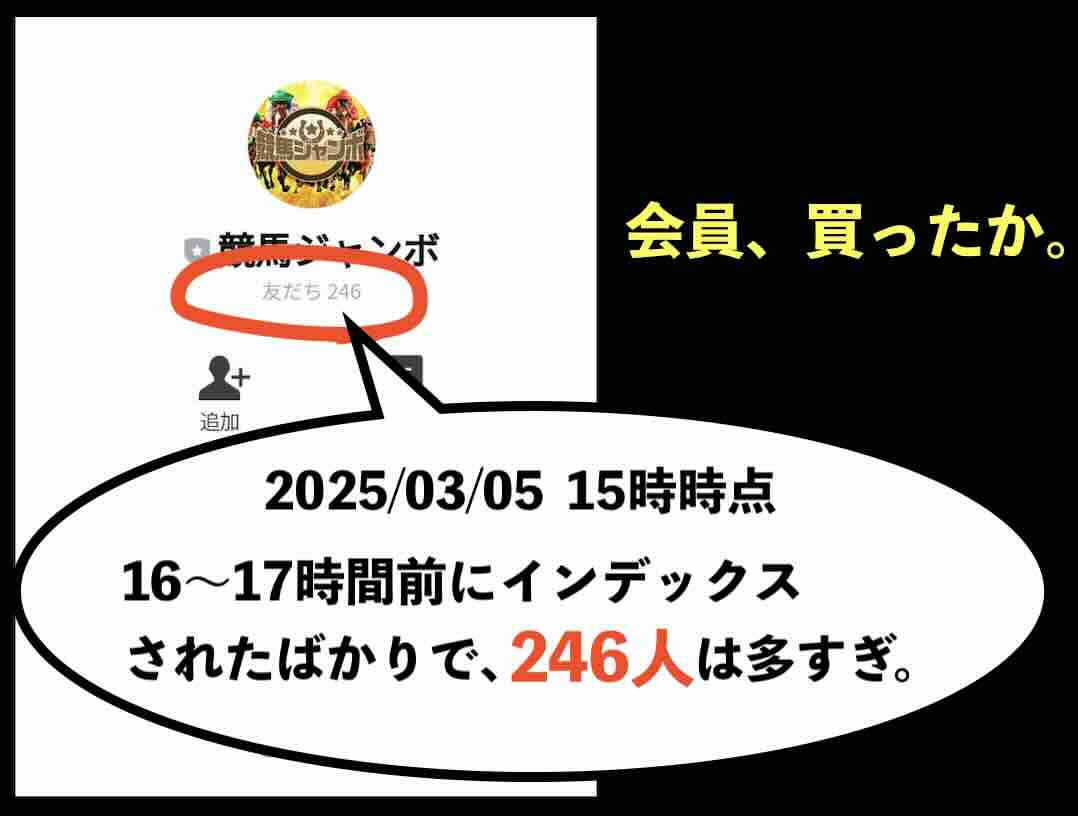 競馬ジャンボの会員数